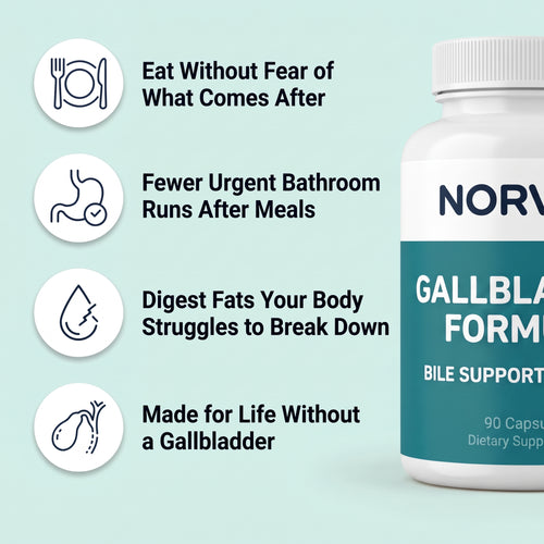 Norvea Gallblader Formula - Bile Support Complex