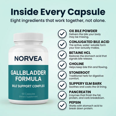 Norvea Gallblader Formula - Bile Support Complex
