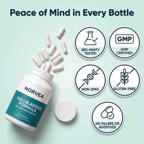 Norvea Gallblader Formula - Bile Support Complex